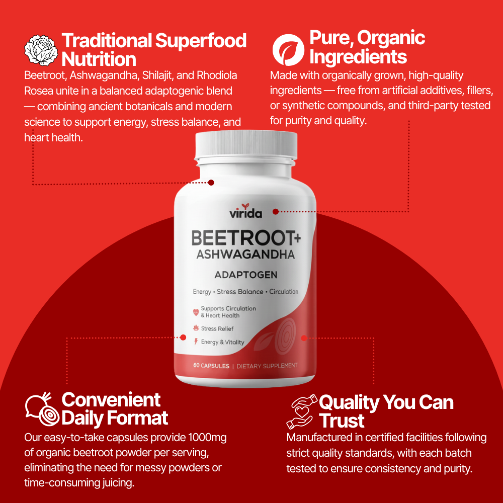Virida Beetroot Capsules