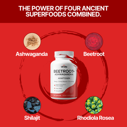 Virida Beetroot Capsules